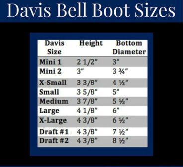 Davis Bell Boots Sizing Chart