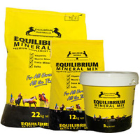 Equilibrium Mineral Mix