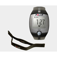 Polar Equine Healthcheck