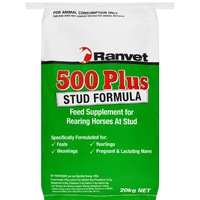 Ranvet 500 Plus
