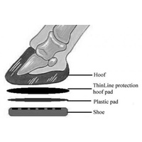 ThinLine Hoof Pads