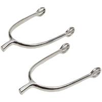 Hacking Spurs