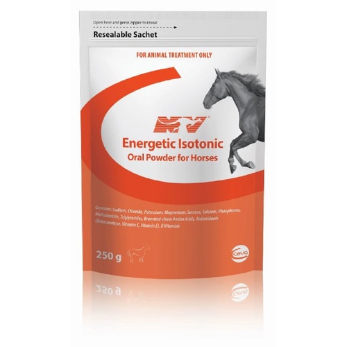 Energetic Powder